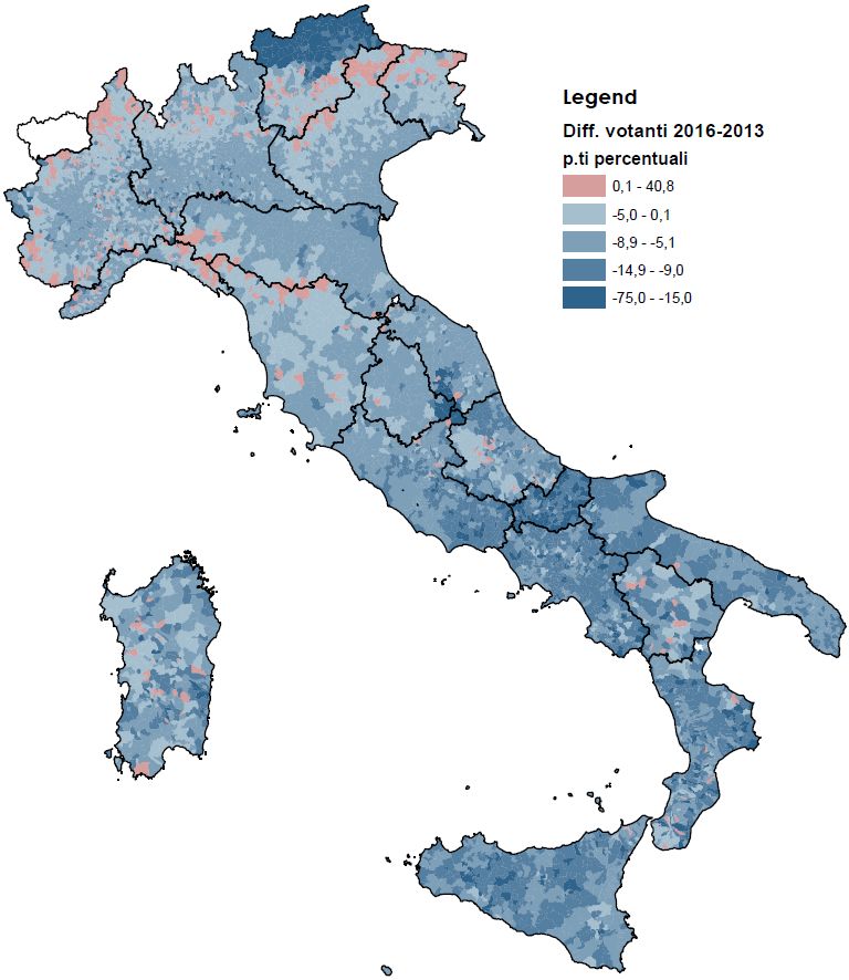 Mappa coropleta dell'Italia che illustra la differenza della percentuale dei votanti tra le elezioni del 2016 e quelle del 2013 suddivisa per aree territoriali locali. In alto a destra è presente una legenda verticale intitolata "Diff. votanti 2016-2013" con la sottovoce "p.ti percentuali", che associa cinque diverse tonalità di colore, da un rosa tenue a quattro sfumature di blu via via più scure, a corrispondenti intervalli di variazione dei punti percentuali. Le cinque fasce indicano: un incremento da 0,1 a 40,8 in rosa; un leggero calo da -5,0 a -0,1 in azzurro chiarissimo; un calo da -8,9 a -5,1 in azzurro; una diminuzione da -14,9 a -9,0 in blu; e una forte flessione da -75,0 a -15,0 in blu scuro.
Sul territory nazionale la mappa appare quasi interamente dominata dalle sfumature dell'azzurro e del blu, evidenziando una diffusa e generale diminuzione della partecipazione al voto nel 2016 rispetto al 2013. Le regioni del Centro-Nord e del Sud sono capillarmente coperte dalla tonalità azzurra intermedia, indicando un calo compreso prevalentemente tra i -5,1 e i -8,9 punti percentuali. Si notano tuttavia aree con un calo più marcato in blu scuro localizzate principalmente lungo i confini dell'estremo Nord, in particolare in ampie porzioni montane e confinarie del Friuli-Venezia Giulia, del Veneto e del Trentino-Alto Adige.
Al contrario, le pochissime aree in controtendenza contrassegnate dal colore rosa, che indicano un aumento effettivo dei votanti, appaiono come piccoli punti isolati e macchie sparse lungo la penisola e nelle isole. Questi incrementi si concentrano in zone circoscritte della Liguria occidentale, in alcuni segmenti costieri e interni della Toscana, della Campania, della Puglia e in diversi distretti locali distribuiti all'interno della Sardegna e della Sicilia. L'estremo lembo nord-occidentale della Valle d'Aosta si distingue nettamente dal resto d'Italia, rimanendo colorato in bianco.