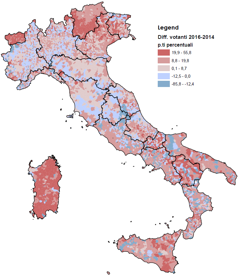 Mappa coropleta dell'Italia che illustra la differenza della percentuale dei votanti tra le elezioni del 2016 e quelle del 2014 suddivisa per aree territoriali locali. In alto a destra è presente una legenda verticale intitolata "Diff. votanti 2016-2014" con la sottovoce "p.ti percentuali", che associa cinque diverse tonalità di colore, tre sfumature di rosso-rosa e due sfumature di azzurro-blu, a corrispondenti intervalli di variazione dei punti percentuali. Le cinque fasce indicano: un forte incremento da 19,9 a 55,8 in rosso acceso; un incremento medio da 8,8 a 19,8 in rosa scuro; un incremento contenuto da 0,1 a 8,7 in rosa tenue; una lieve diminuzione da -12,5 a 0,0 in azzurro chiaro; e un calo maggiore da -85,8 a -12,4 in blu-azzurro.
Sul territorio nazionale la mappa appare prevalentemente dominata dalle sfumature del rosa e del rosso, evidenziando un generale aumento della partecipazione al voto nel 2016 rispetto al 2014 nella maggior parte delle aree del Paese. Le tonalità di rosa più intenso e di rosso sono visibili in modo diffuso in Sardegna, lungo la dorsale appenninica e in gran parte del Centro-Sud, oltre che in molte zone montane e confinarie del Nord Italia, come in Piemonte, Lombardia e in Friuli-Venezia Giulia.
Al contrario, le zone contrassegnate dal colore azzurro e blu, che indicano un effettivo calo dell'affluenza alle urne, si distribuiscono a macchia d'olio in aree specifiche della penisola. Questi cali si concentrano in modo evidente in gran parte dell'Emilia-Romagna, della Toscana settentrionale, lungo ampie fasce costiere e interne delle Marche, dell'Abruzzo e del Lazio, e in diverse aree locali interne della Puglia, della Calabria e della Sicilia centro-occidentale. L'estremo lembo nord-occidentale della Valle d'Aosta si distingue nettamente dal resto d'Italia, rimanendo colorato in bianco.