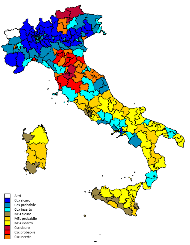 Descrizione generale: Una cartina geopolitica dell'Italia suddivisa nei diversi collegi elettorali uninominali per le elezioni politiche. La mappa utilizza una scala cromatica a tre tonalità per ciascuna forza politica principale (colore scuro per "sicuro", intermedio per "probabile" e chiaro/acceso per "incerto") per indicare i livelli di contendibilità e la tendenza di voto sul territorio nazionale. La legenda in basso a sinistra definisce tre macro-aree di riferimento: il Centrodestra (Cdx) in blu/azzurro, il Movimento 5 Stelle (M5s) in giallo/ocra e il Centrosinistra (Csx) in rosso/arancione. Il documento fotografa visivamente la netta tripartizione geografica del Paese.
1. L'Egemonia del Centrodestra nel Nord Italia (Tonalità Blu e Azzurre)
• Distribuzione geografica: Il blocco formato dalle tonalità blu scuro ("Cdx sicuro"), blu intermedio ("Cdx probabile") e azzurro chiaro ("Cdx incerto") occupa in modo quasi compatto ed esclusivo l'intera pianura padana e le regioni settentrionali.
• Dettaglio territoriale: L'area copre interamente il Piemonte, la Lombardia (con l'eccezione dell'area metropolitana di Milano), il Veneto, il Friuli-Venezia Giulia, la Liguria e gran parte del Trentino-Alto Adige. Il colore blu scuro ("sicuro") domina in particolare nelle province pedemontane e nel Veneto, mentre l'azzurro chiaro ("incerto") si concentra lungo le aree di confine costiere e in alcune zone dell'Emilia.
2. La Resistenza del Centrosinistra nella "Zona Rossa" (Tonalità Rosse e Arancioni)
• Distribuzione geografica: Il comparto composto dal rosso scuro ("Csx sicuro"), rosso intermedio ("Csx probabile") e arancione ("Csx incerto") si concentra in una fascia centrale diagonale che taglia lo stivale, corrispondente alla storica subcultura politica di sinistra.
• Dettaglio territoriale: L'area presidiata comprende la quasi totalità della Toscana e dell'Emilia-Romagna, l'Umbria settentrionale e la parte costiera delle Marche. Il rosso scuro ("sicuro") è confinato nei nuclei urbani principali (come Firenze e Bologna), mentre le province circostanti sfumano nell'arancione dei collegi giudicati incerti o contendibili. Altri piccoli punti isolati di centrosinistra incerto o probabile compaiono a macchia di leopardo in corrispondenza delle grandi metropoli del resto d'Italia, come Roma, Milano e Napoli.
3. Il Plebiscito del Movimento 5 Stelle nel Centro-Sud e nelle Isole (Tonalità Gialle e Ocra)
• Distribuzione geografica: Il blocco rappresentato dal giallo acceso ("M5s probabile"), giallo ocra ("M5s sicuro") e marrone/fango ("M5s incerto") si estende in modo uniforme e totalizzante su tutto il Mezzogiorno d'Italia.
• Dettaglio territoriale: La colorazione gialla copre interamente l'Abruzzo, il Molise, la Campania, la Puglia, la Basilicata, la Calabria e la Sicilia. Il giallo acceso ("probabile") costituisce la tonalità dominante della macro-area, mentre le zone giudicate "sicure" (giallo ocra) o "incerte" (marrone) si attestano nella Sicilia meridionale e lungo la costa adriatica pugliese. Anche la Sardegna è interamente colorata di giallo e marrone, confermando il radicamento insulare del movimento.