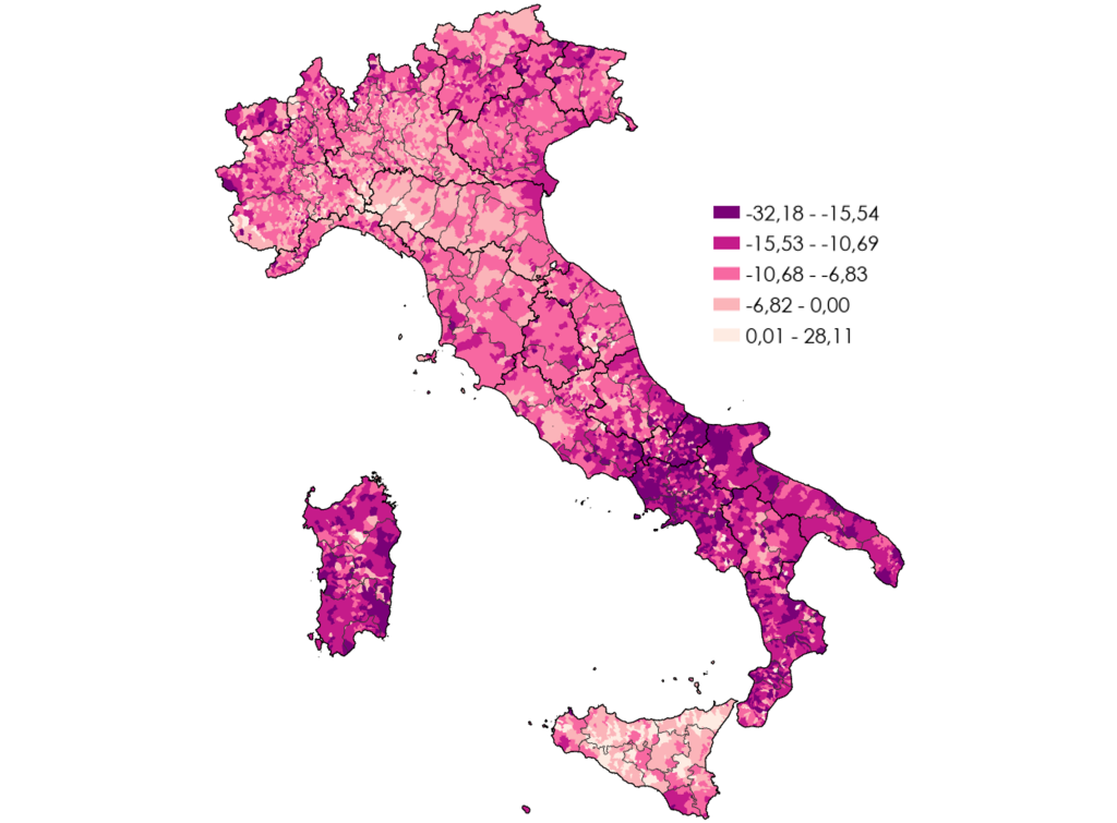 Mappa geografica dell'Italia a livello di confini comunali o sub-provinciali. Il territorio presenta una forte polarizzazione cromatica tra il Centro-Nord e il Mezzogiorno con le Isole. I colori più scuri (viola e viola scuro) si concentrano principalmente nelle regioni meridionali e insulari, mentre le tonalità chiare (rosa chiaro e rosa pallido) dominano le regioni settentrionali e centrali.Elenco della distribuzione geografica dei colori sul territorio:Viola scuro e Viola (Valori da -32,18 a -10,69): Coprono in modo quasi compatto l'intera Sardegna e ampie porzioni del Sud Italia, in particolare la Campania, la Basilicata, la Puglia centro-meridionale, la Calabria e la parte meridionale e occidentale della Sicilia. Al Centro-Nord si notano solo piccole aree isolate o singole enclave montane e rurali (ad esempio nell'arco alpino nord-occidentale o lungo l'Appennino).Rosa acceso (Valori da -10,68 a -6,83): Funziona da fascia di transizione, visibile attorno alle aree viola del Sud, nella Sicilia centro-orientale, in Abruzzo, in Molise e in alcune zone sparse della Pianura Padana e dell'Italia centrale.Rosa chiaro e Rosa pallido/Bianco (Valori da -6,82 a 28,11): Dominano la mappa nel Nord Italia (Piemonte, Lombardia, Veneto, Emilia-Romagna, Trentino-Alto Adige e Friuli-Venezia Giulia) e nelle regioni del Centro (Toscana, Umbria, Marche e Lazio). In queste macroaree la presenza di tonalità scure è estremamente limitata e frammentata.